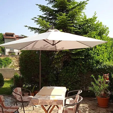 Gordana * Ριέκα